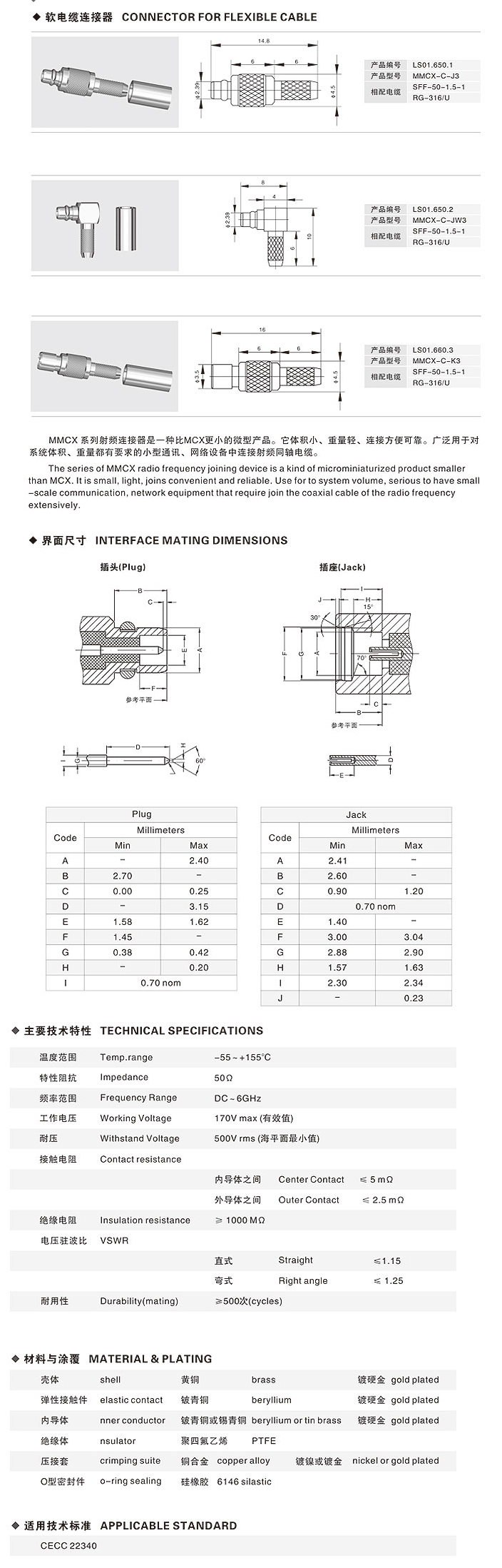 軟電纜連接器
