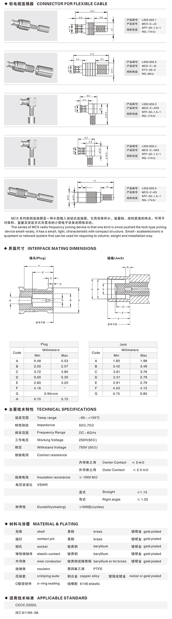 軟電纜連接器