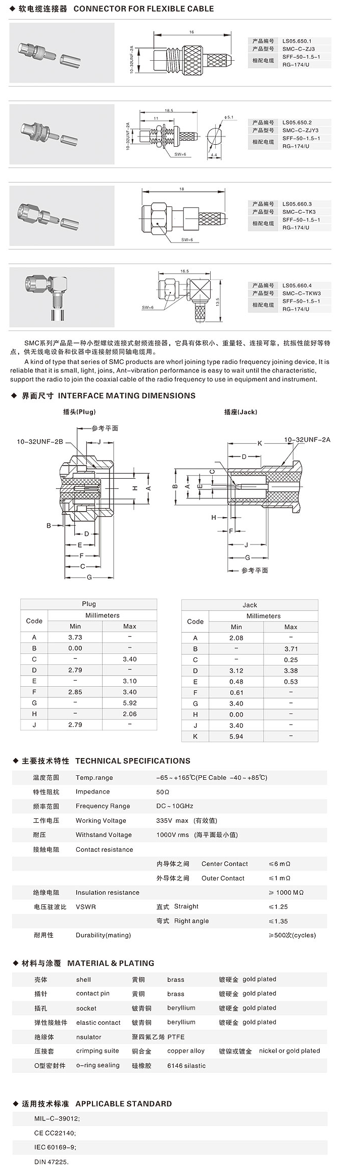 軟電纜連接器