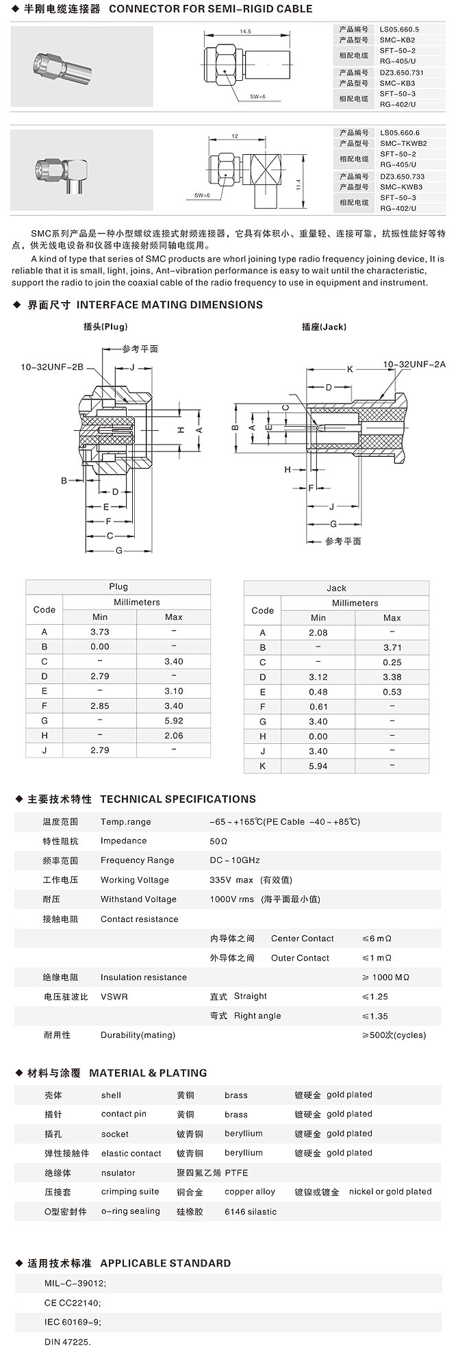 半剛電纜連接器